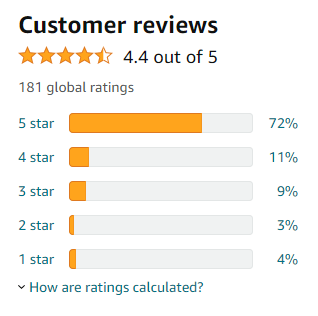 Overall Customer Reviews
